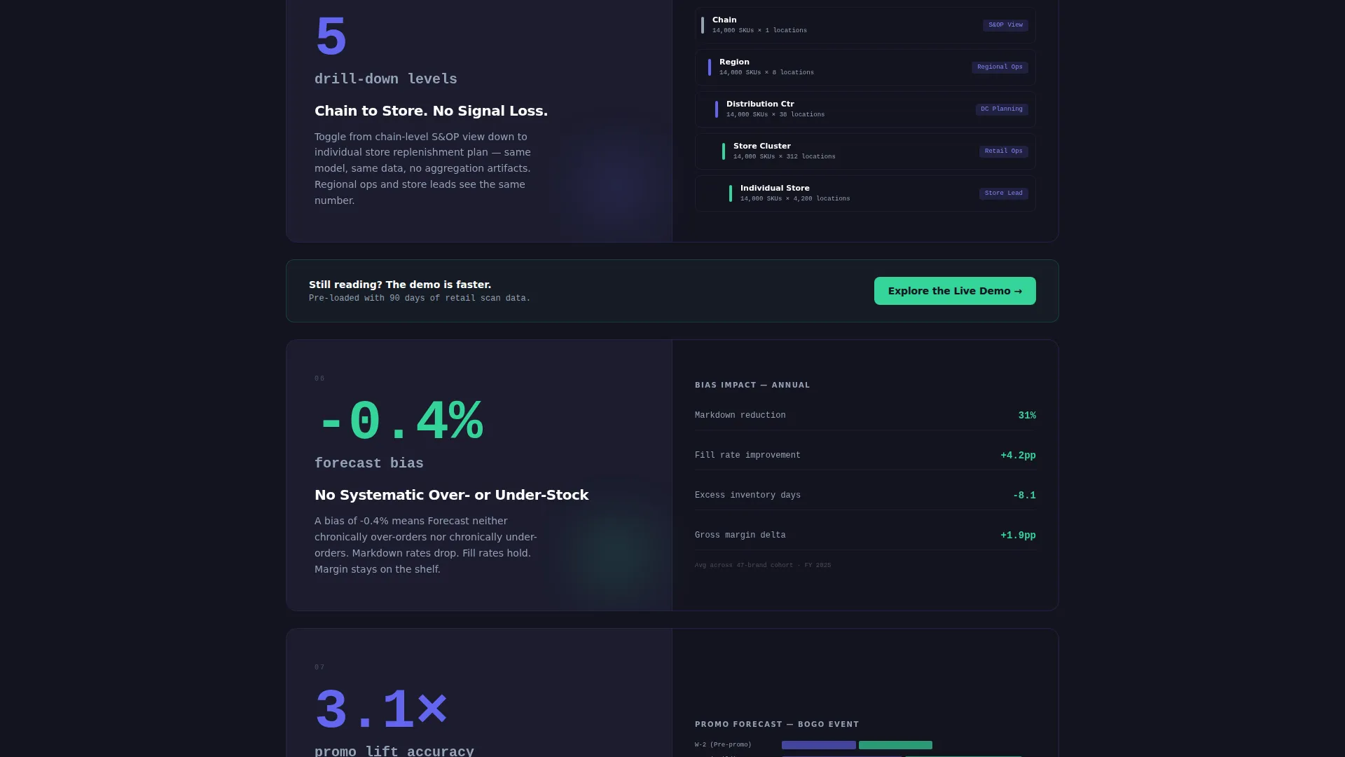 Advanced Tech & AI Platforms Professional Website Template
