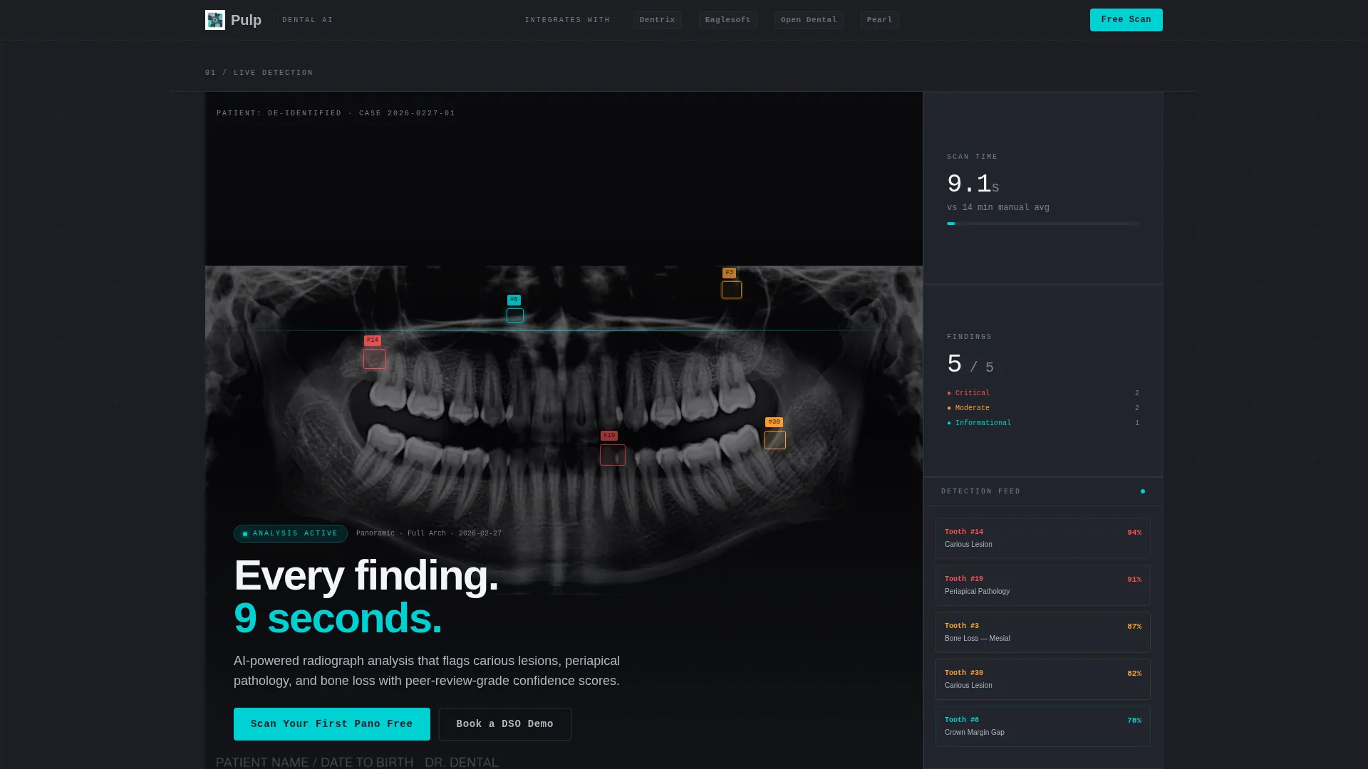 Dental AI Analytics Dashboard Landing Page Template