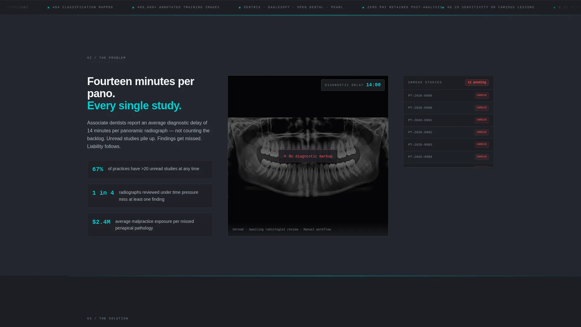 Dental AI Analytics Dashboard Landing Page Template