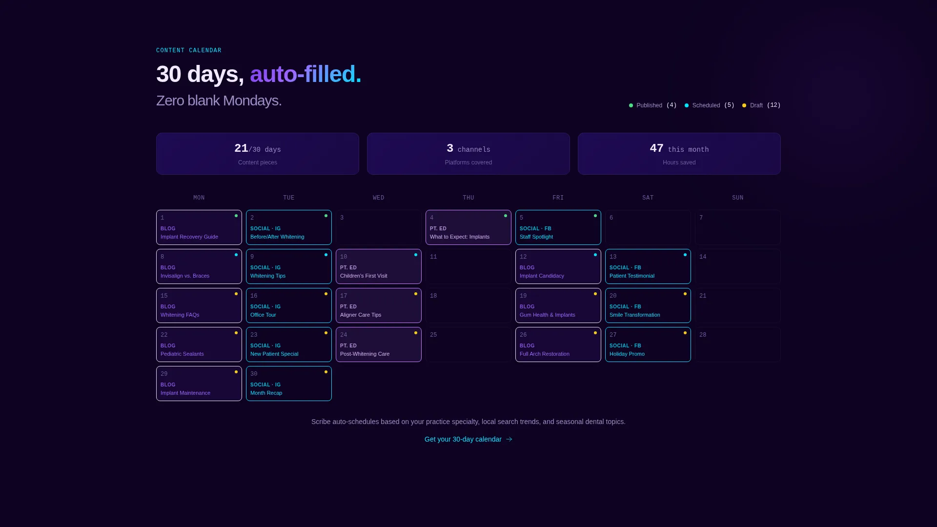 Dental AI Content Writer Landing Page Template