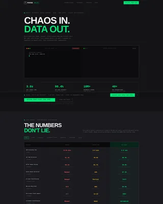 Dental AI Document Processing Landing Page Template