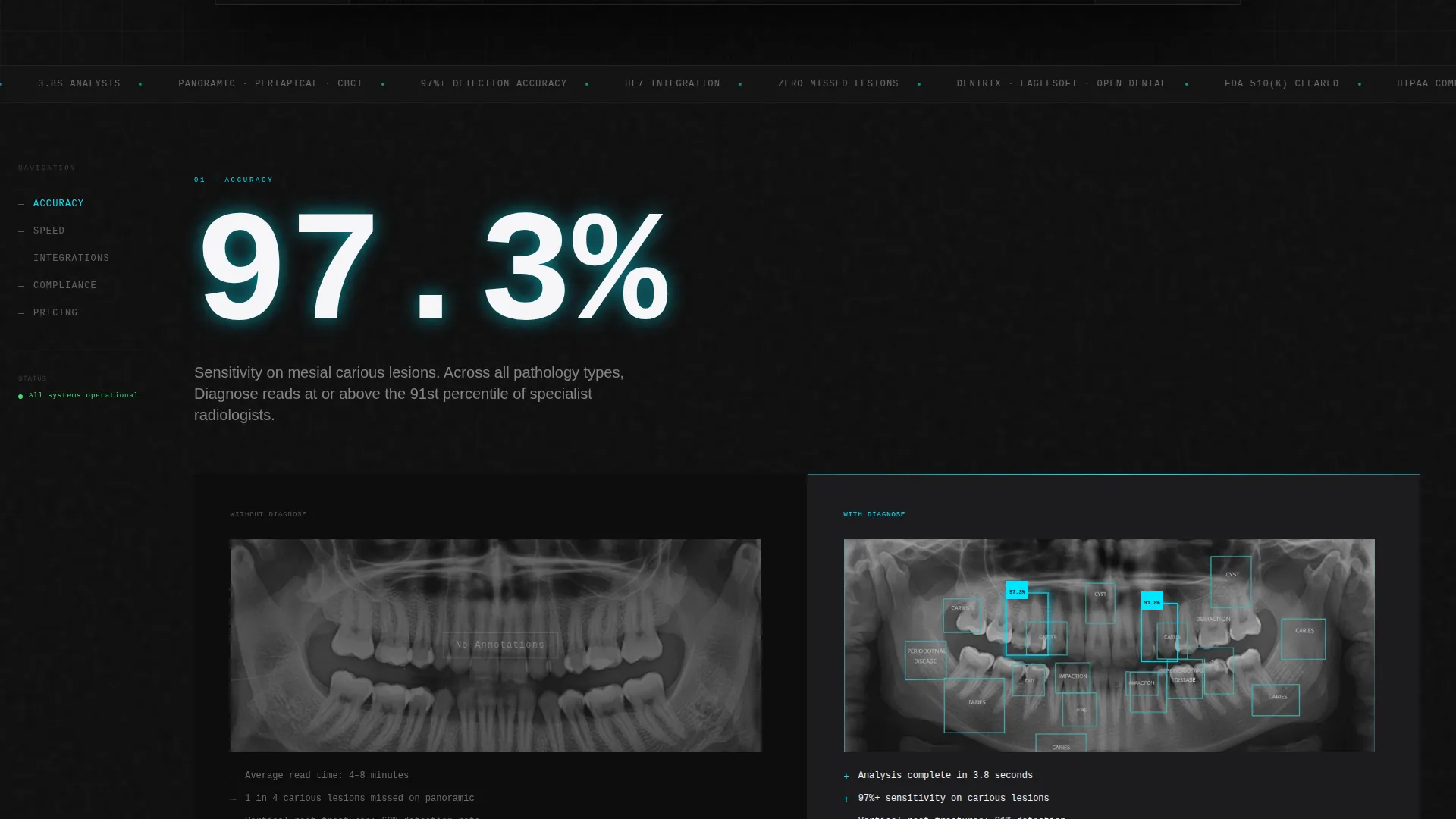Dental AI Landing Page Template for Imaging Tools
