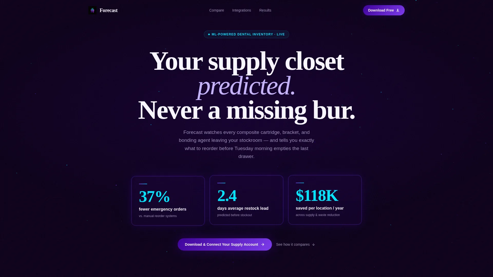 Dental AI Inventory Forecasting Landing Page Template
