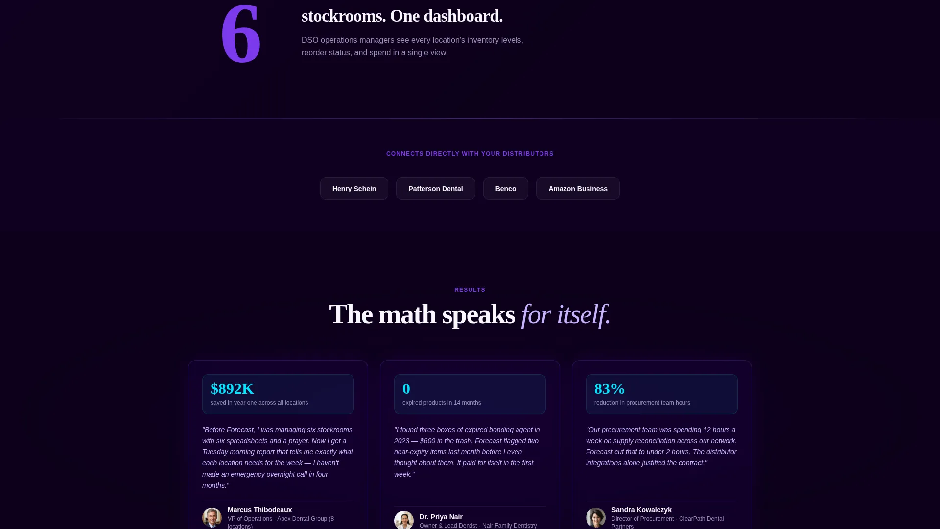 Dental AI Inventory Forecasting Landing Page Template