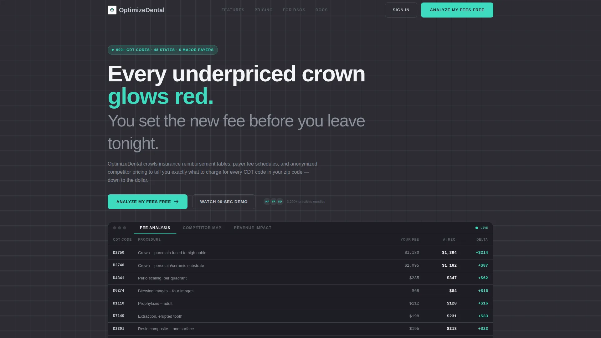 Dental AI Fee Optimization Landing Page Template