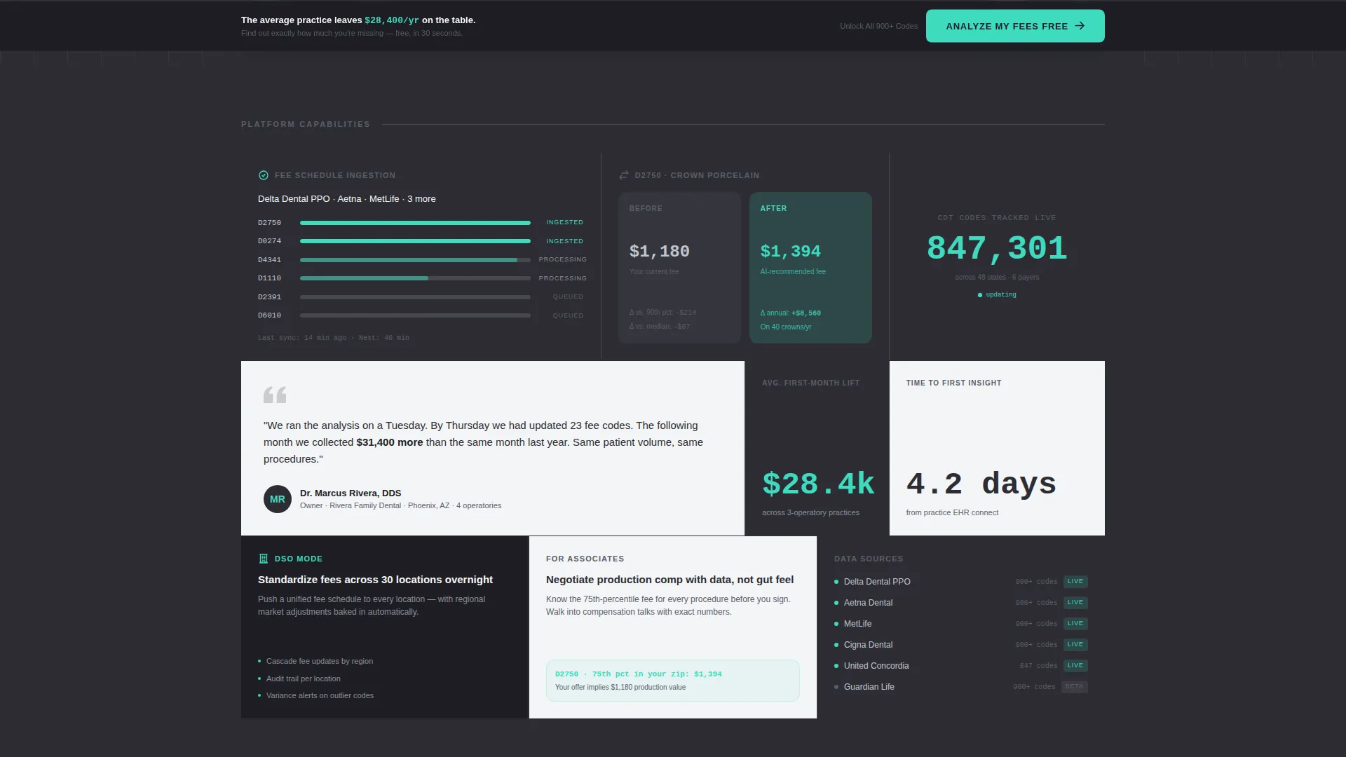 Dental AI Fee Optimization Landing Page Template