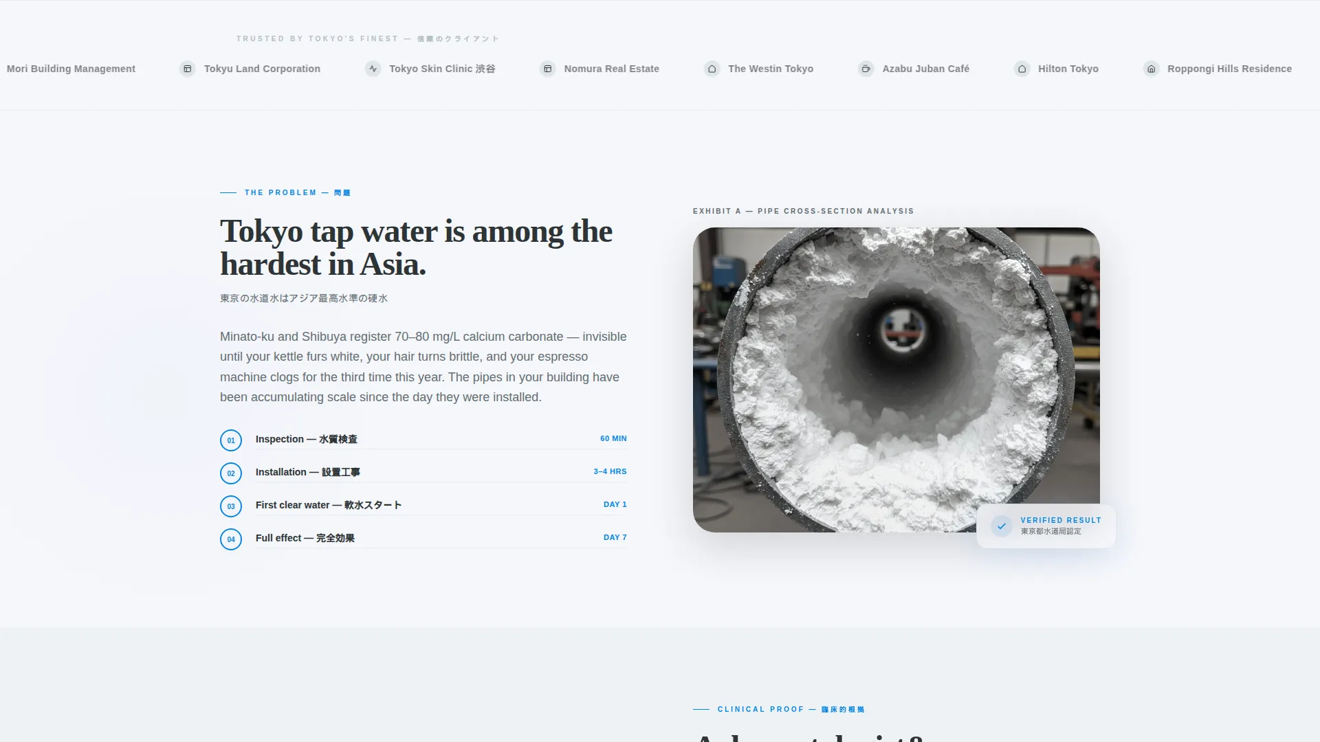 Certified Watersoftener | Free Website Template | Rocket
