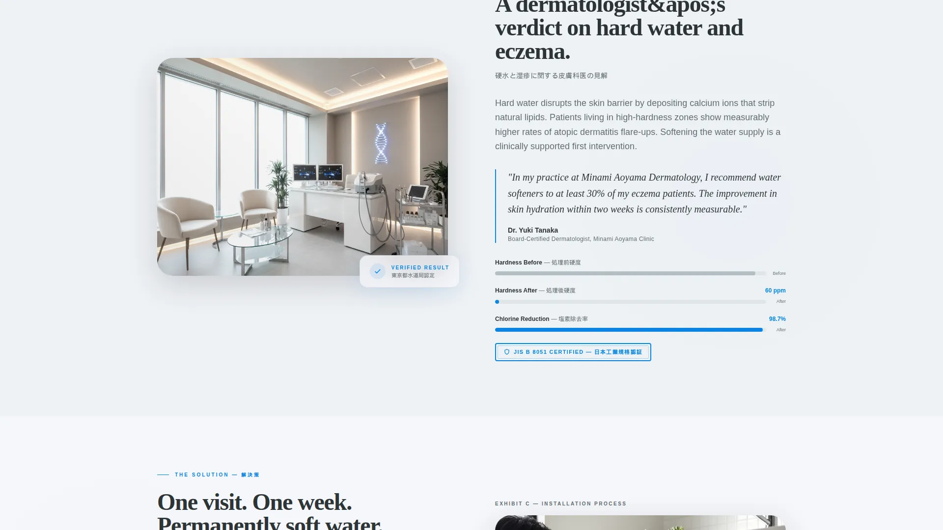 Certified Watersoftener | Free Website Template | Rocket