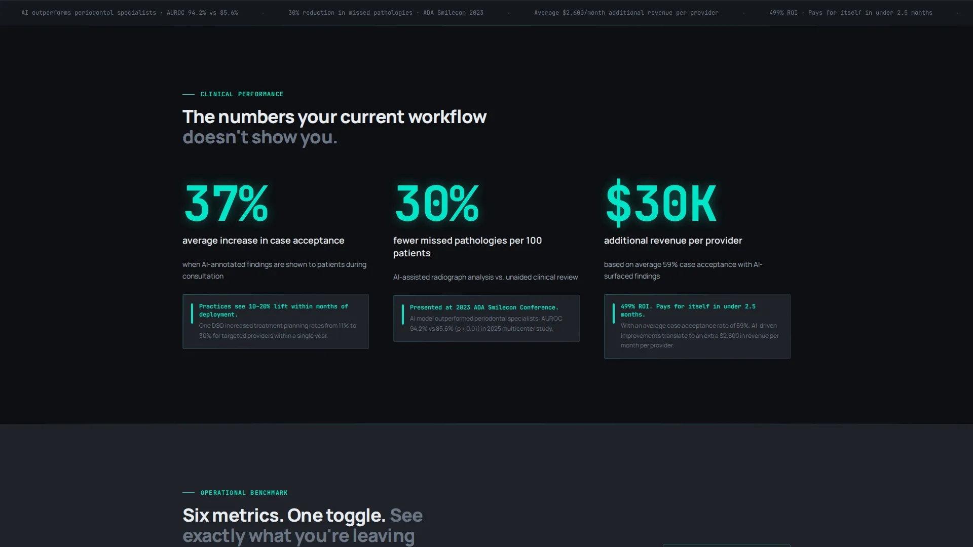 Dental AI Recommendation Engine Landing Page