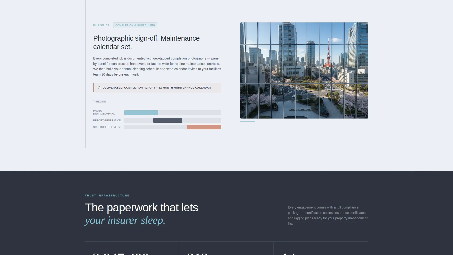 Transparent B2B | Free Website Template | Rocket