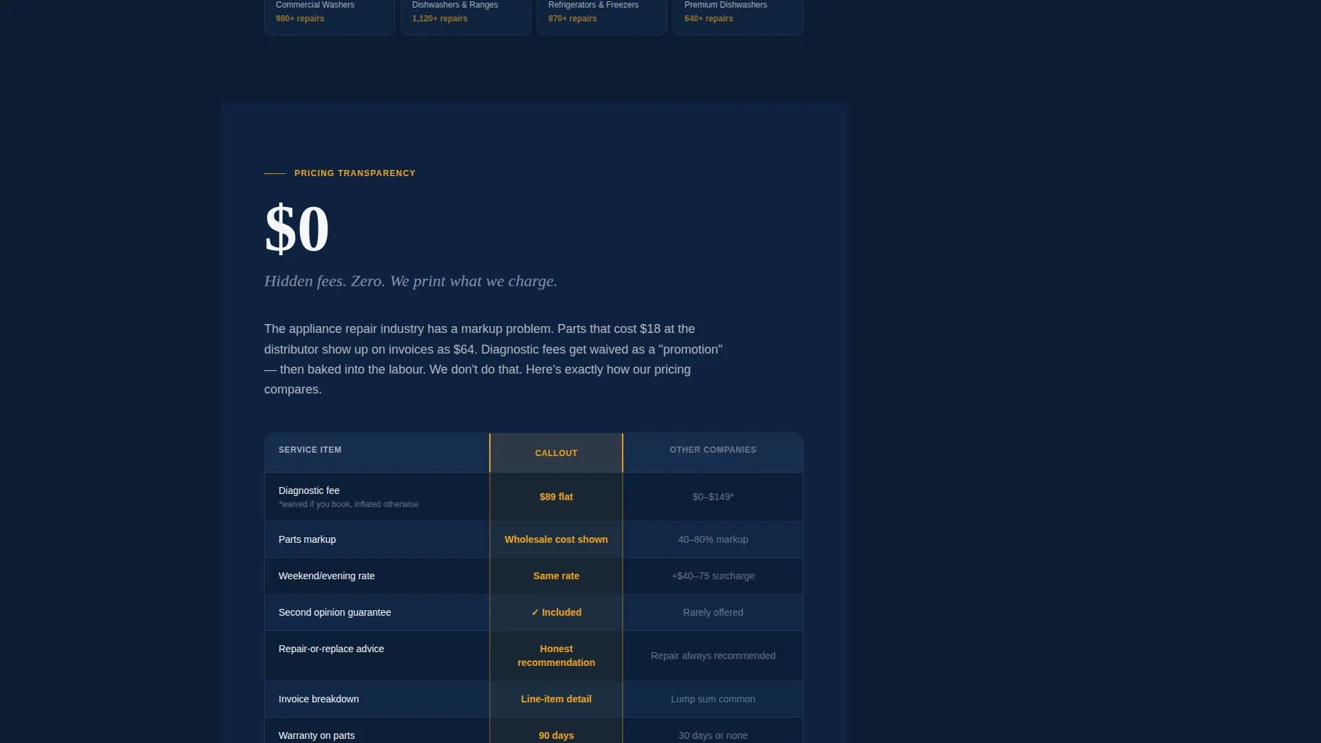 Authoritative Appliance | Free Website Template | Rocket