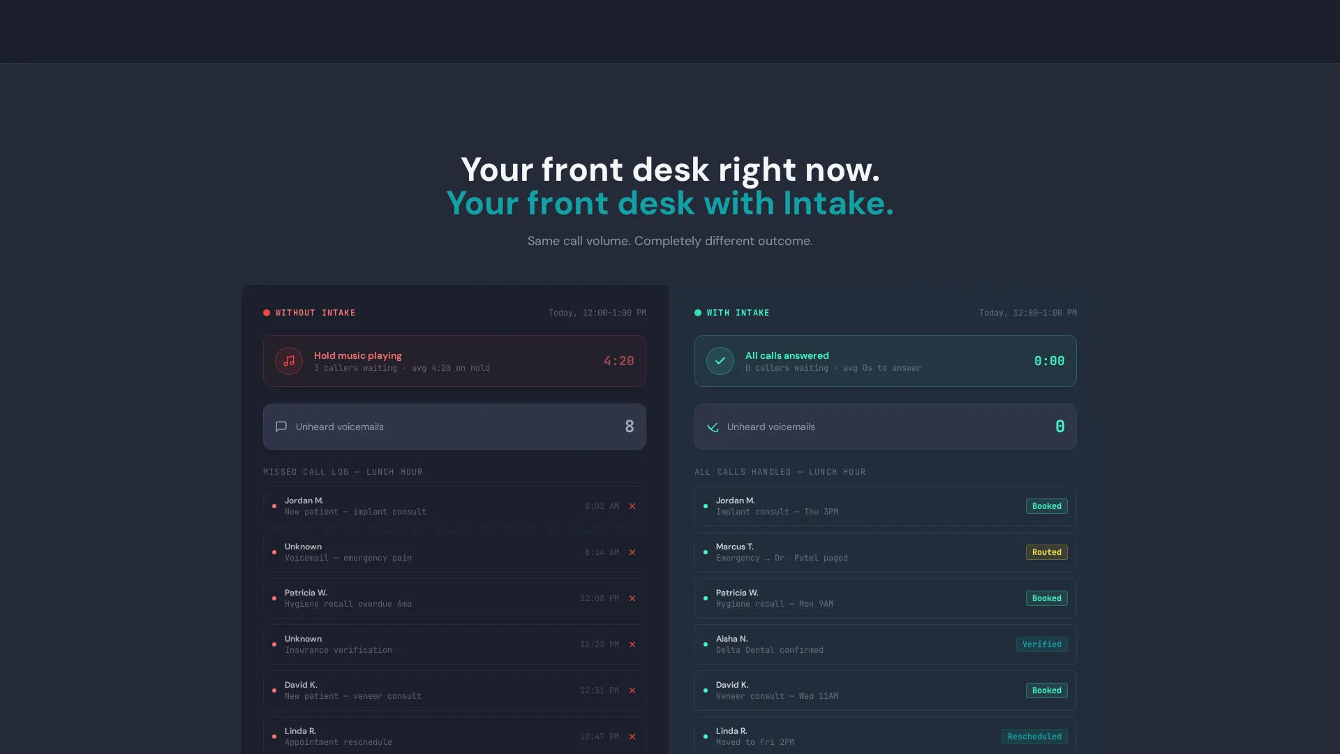 Dental AI Voice Assistant Landing Page Template