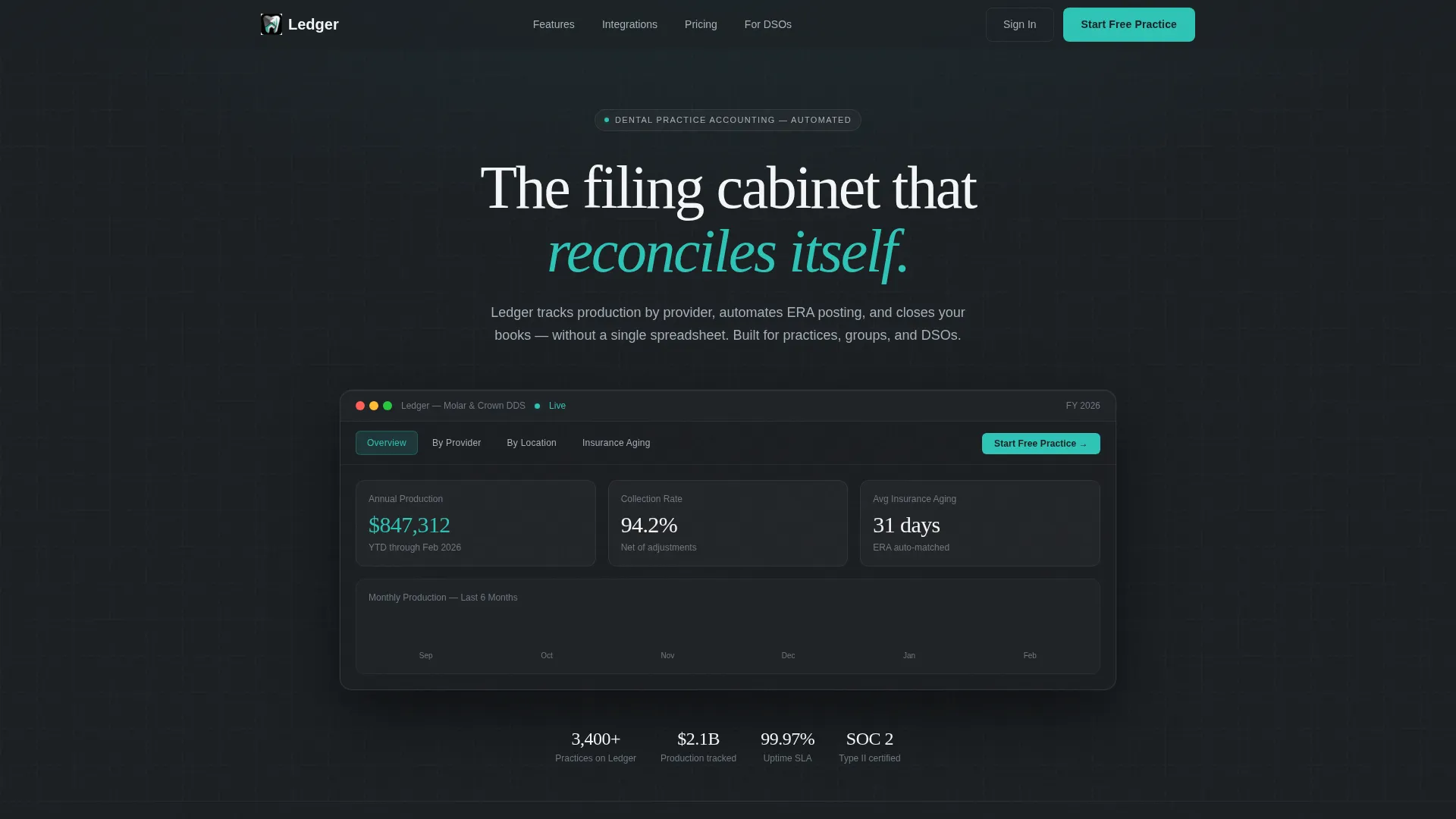 Specialist Dental Software Professional Website Template