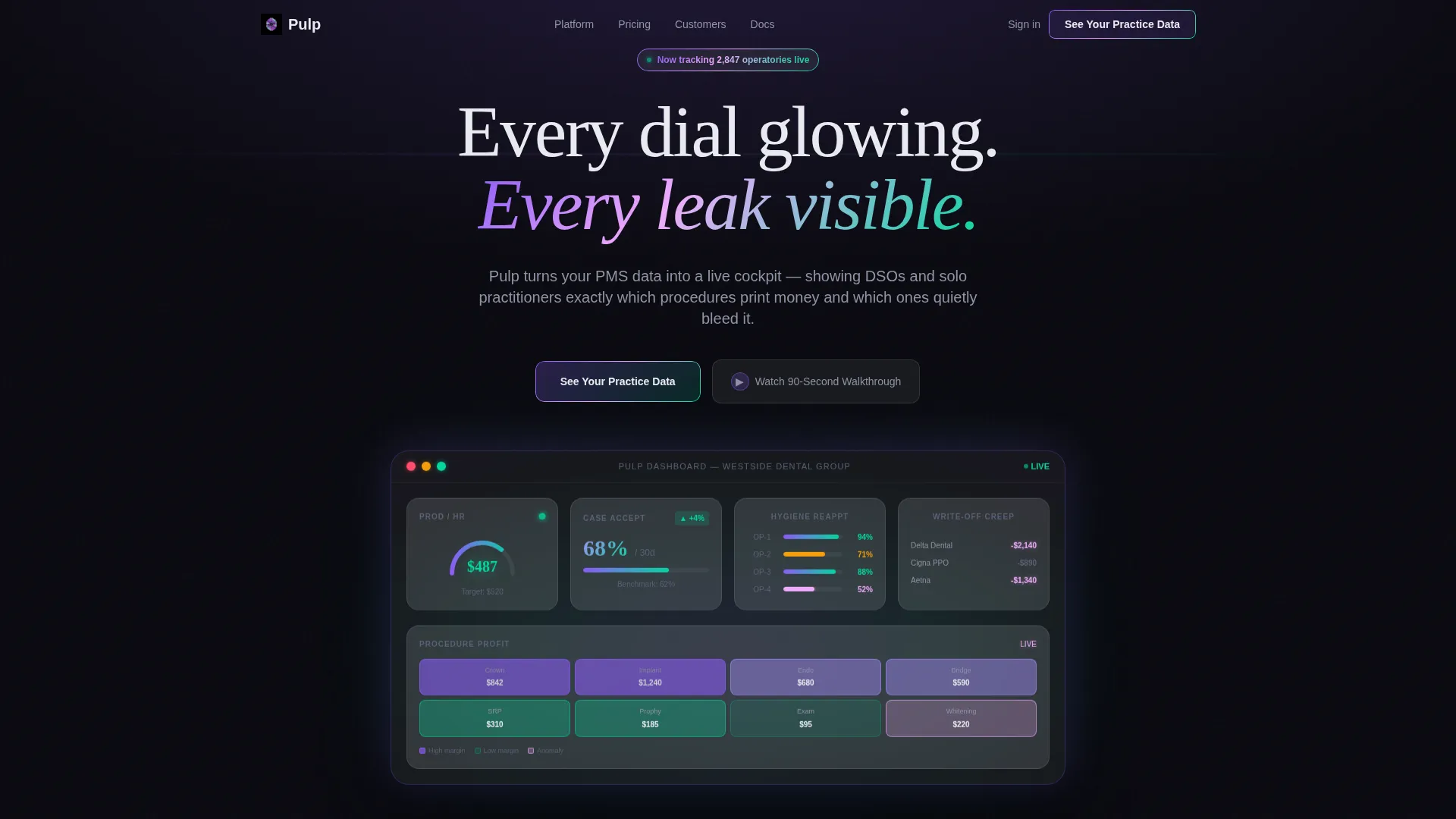 Dental Analytics Dashboard Landing Page Template
