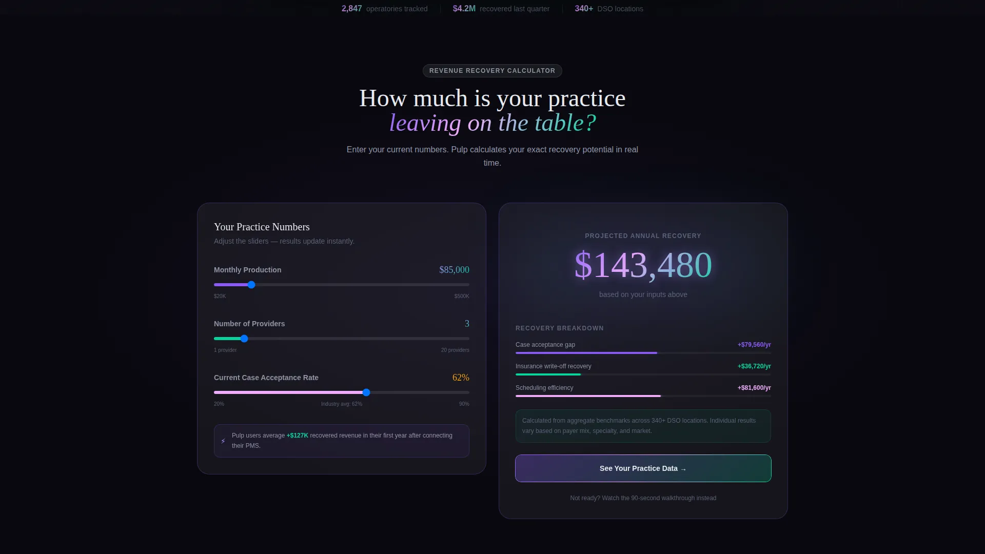 Dental Analytics Dashboard Landing Page Template