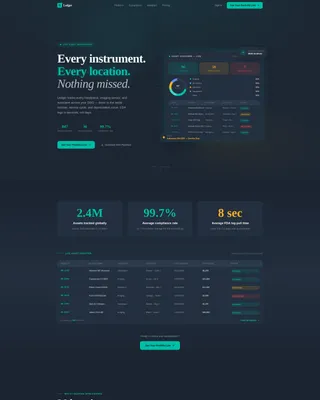 Dental Software Privacy Policy & Terms Website Template