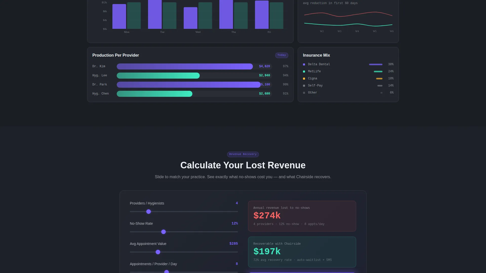 Dental Digital Presence Appointment Booking Website Template