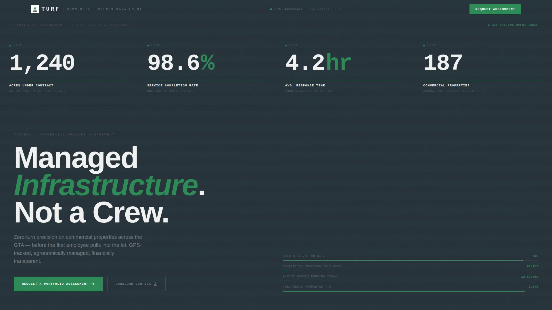 Precision Commercial | Free Website Template | Rocket