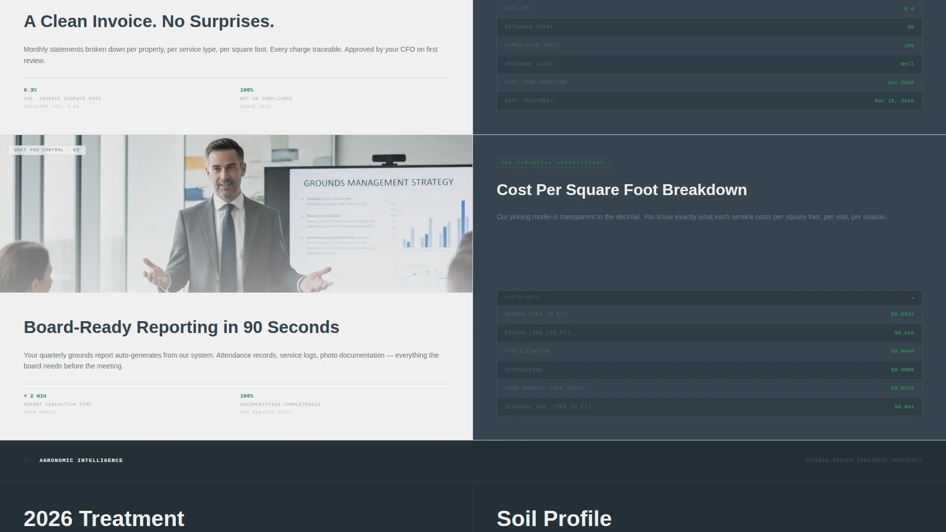 Precision Commercial | Free Website Template | Rocket