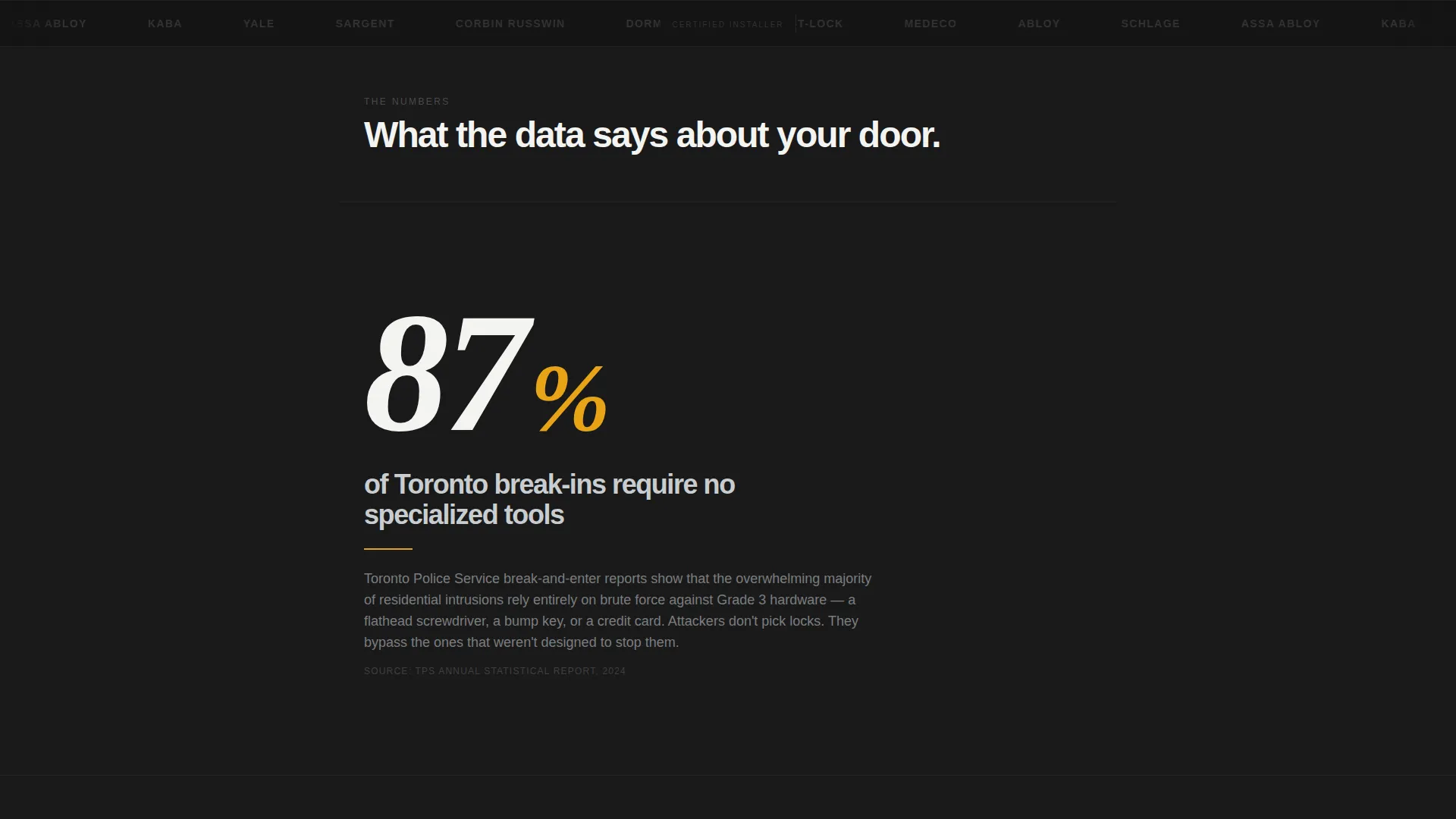 Highsecurity Locksmith | Free Website Template | Rocket