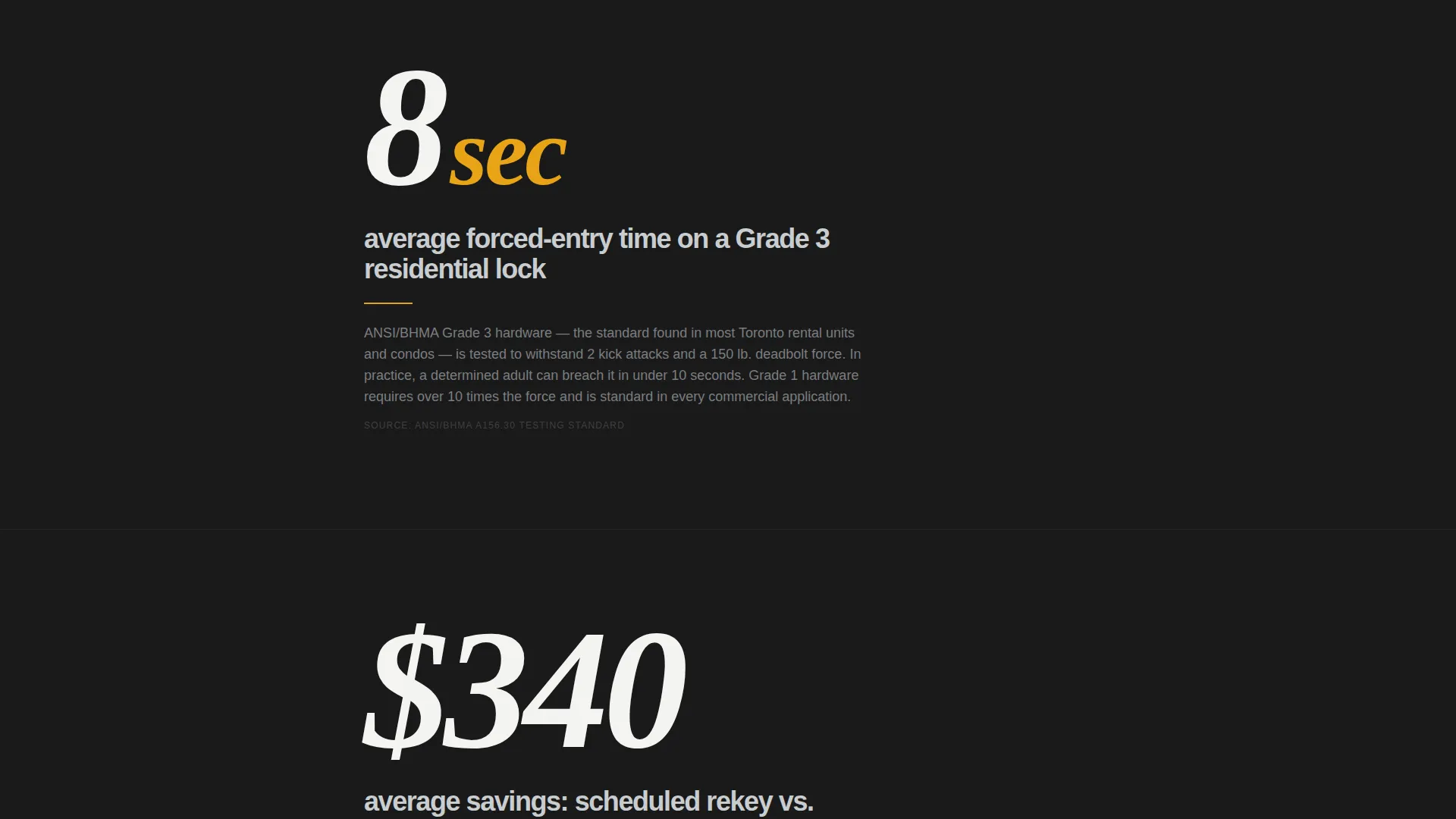 Highsecurity Locksmith | Free Website Template | Rocket