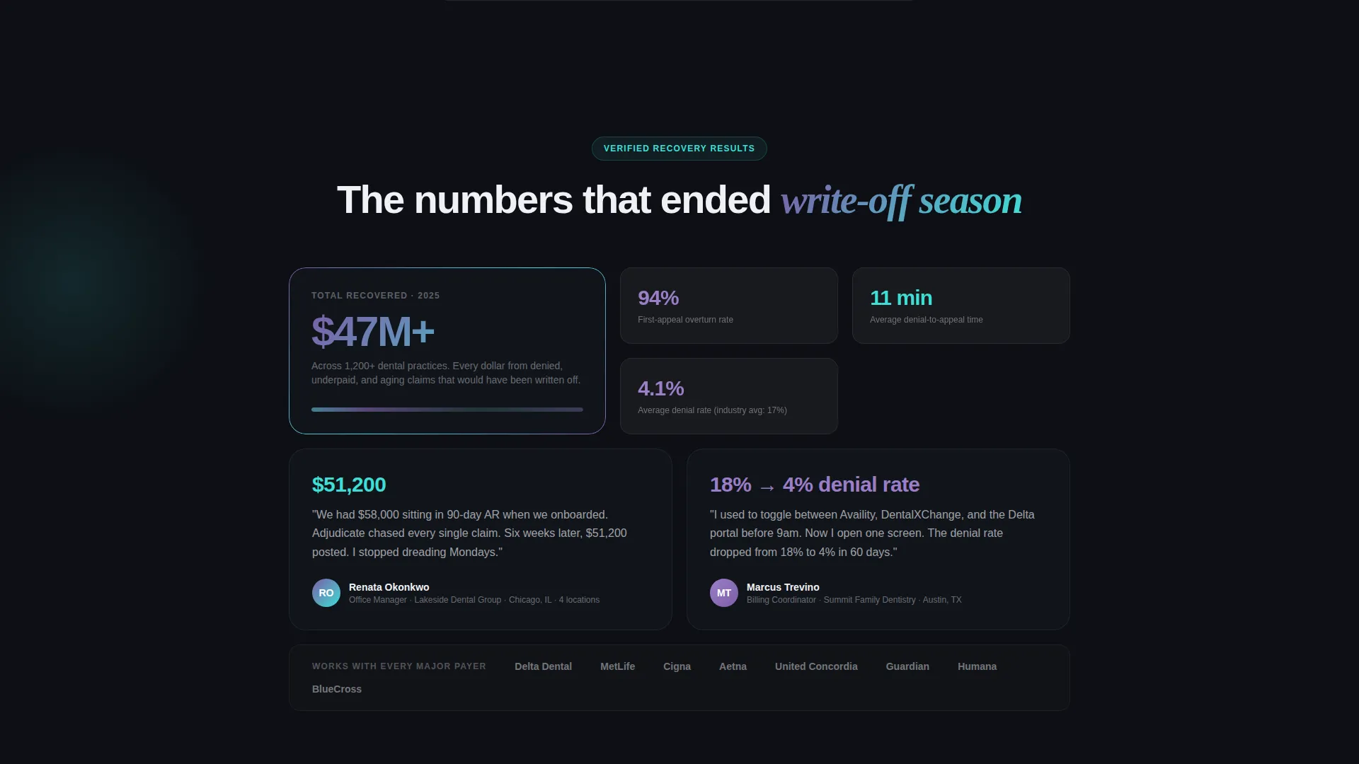 Dental Software Cost Estimator Website Template