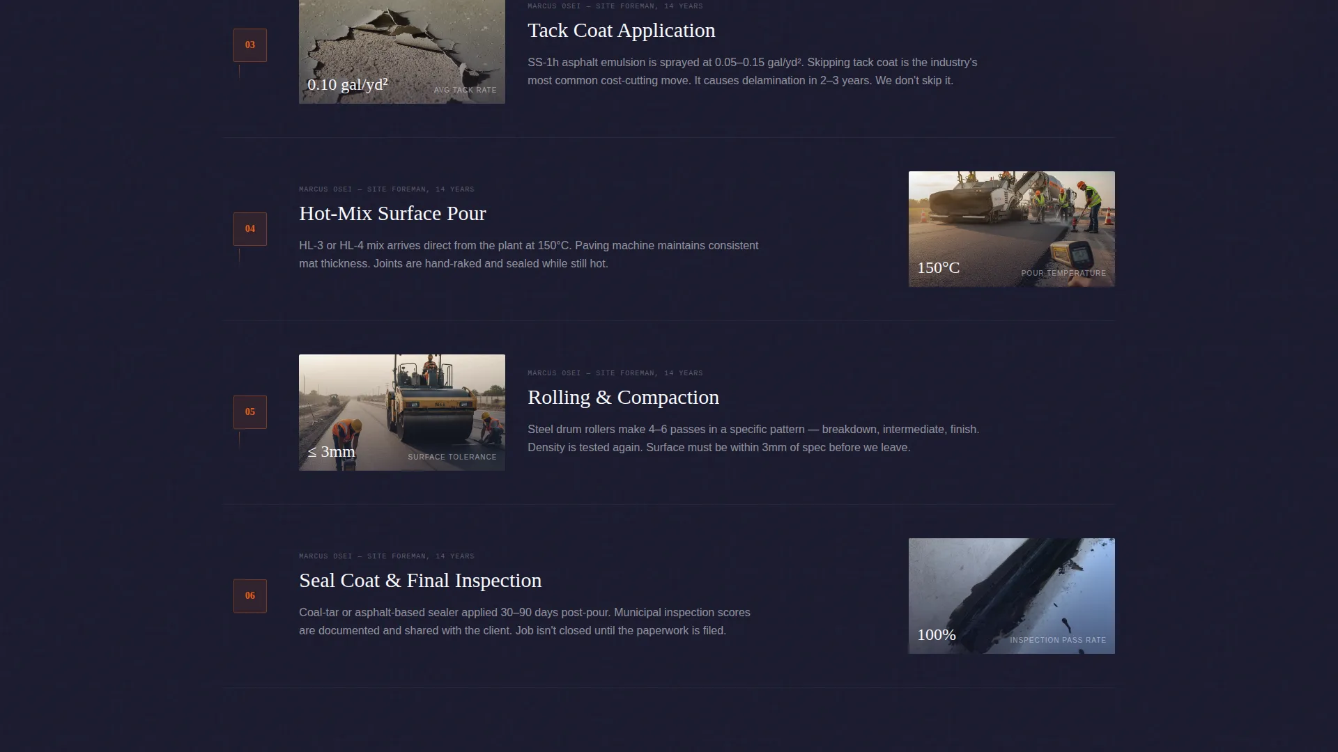Expert Driveway Paving | Free Website Template | Rocket