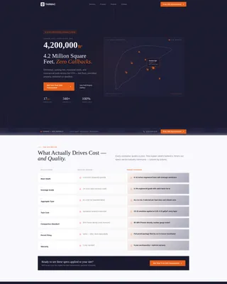 Expert Driveway Paving | Free Website Template | Rocket