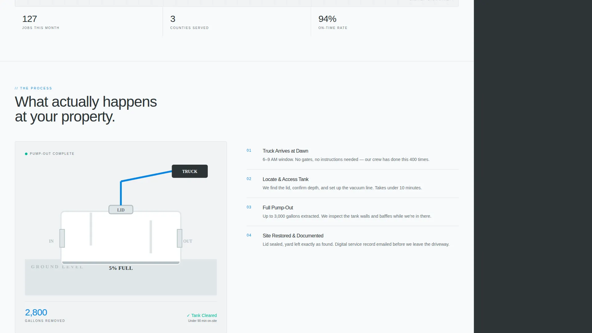 Reliable Septic | Free Website Template | Rocket