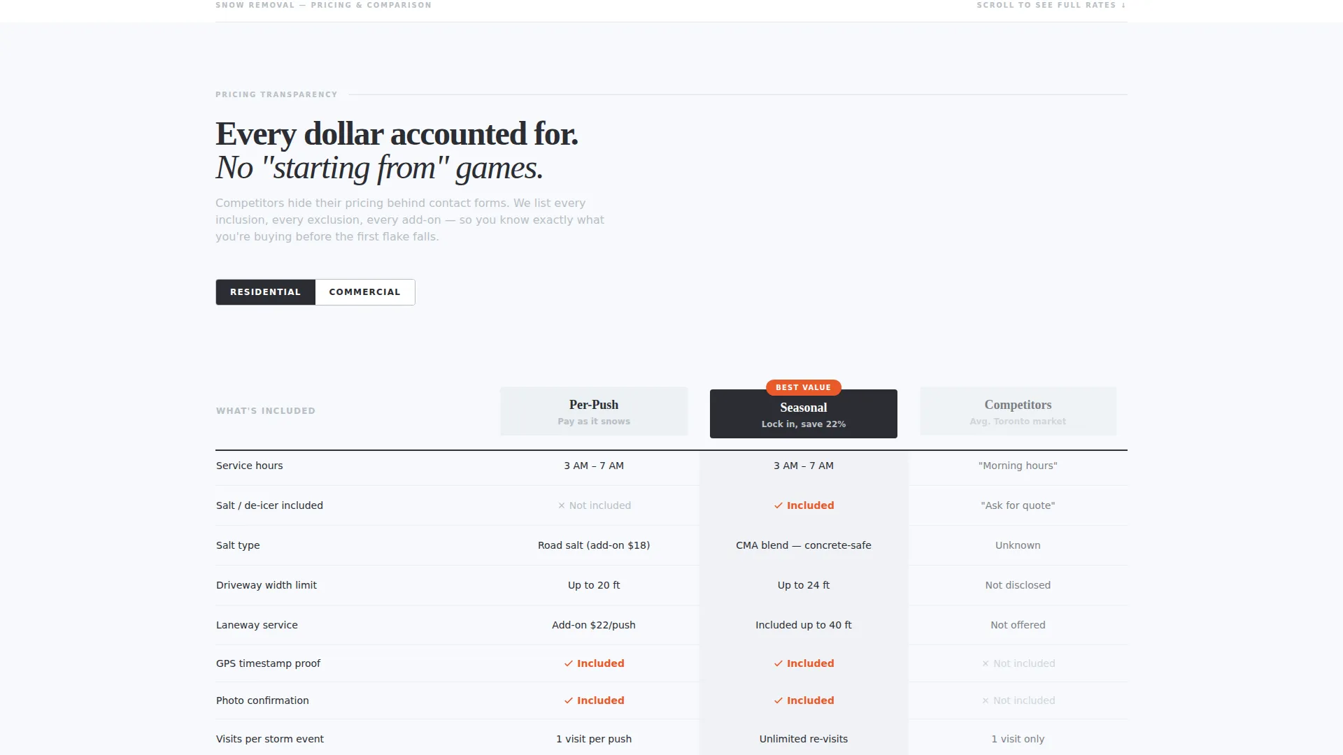 Transparent Snowremoval | Free Website Template | Rocket