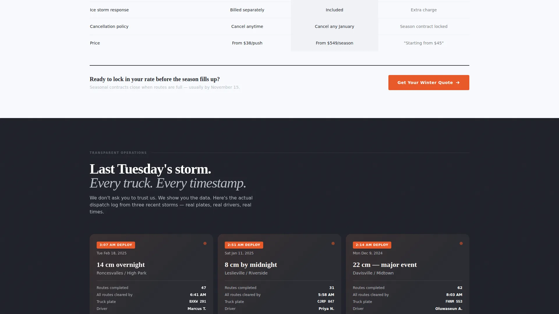 Transparent Snowremoval | Free Website Template | Rocket