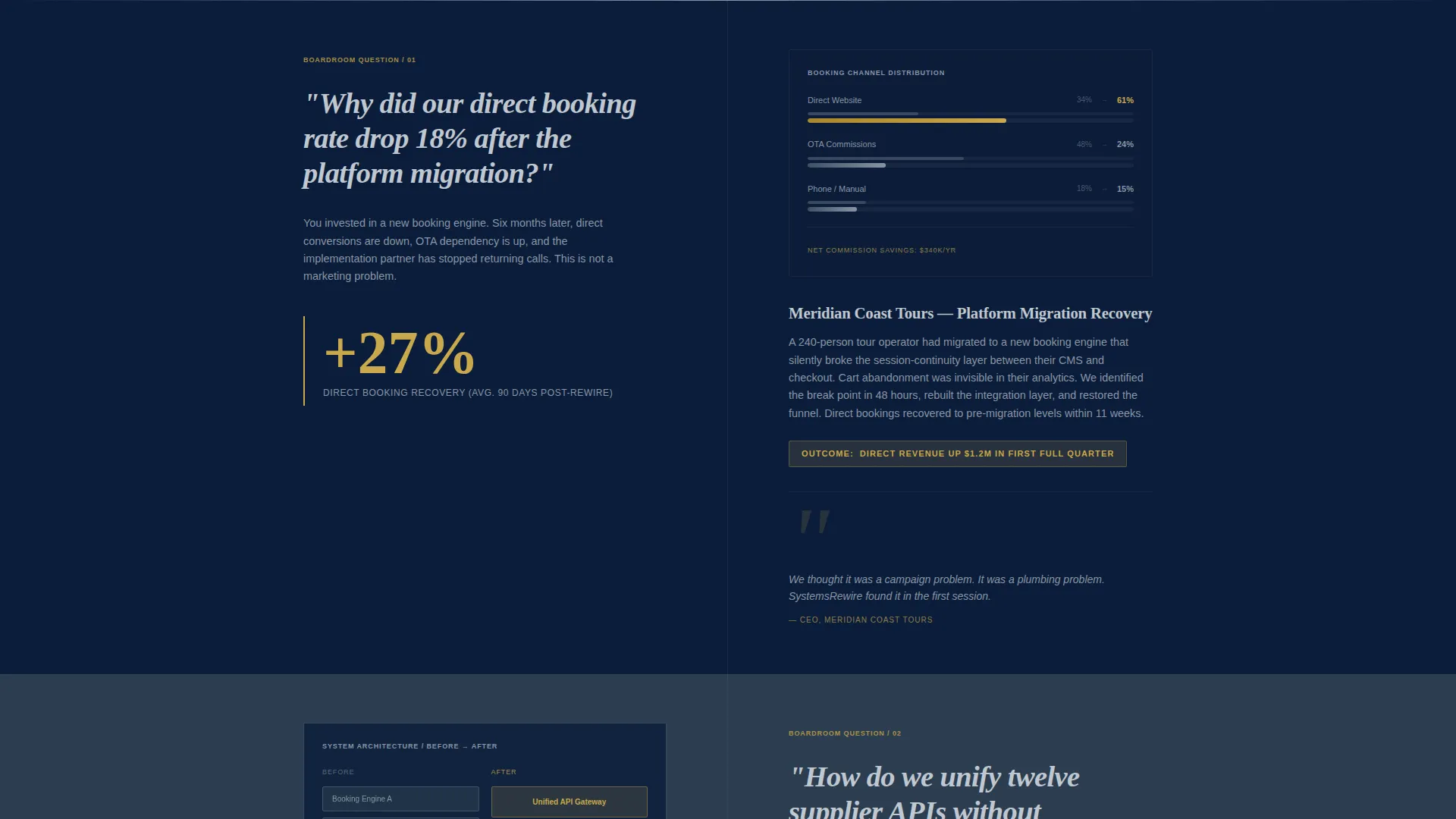 Travel Consulting Booking Website Template
