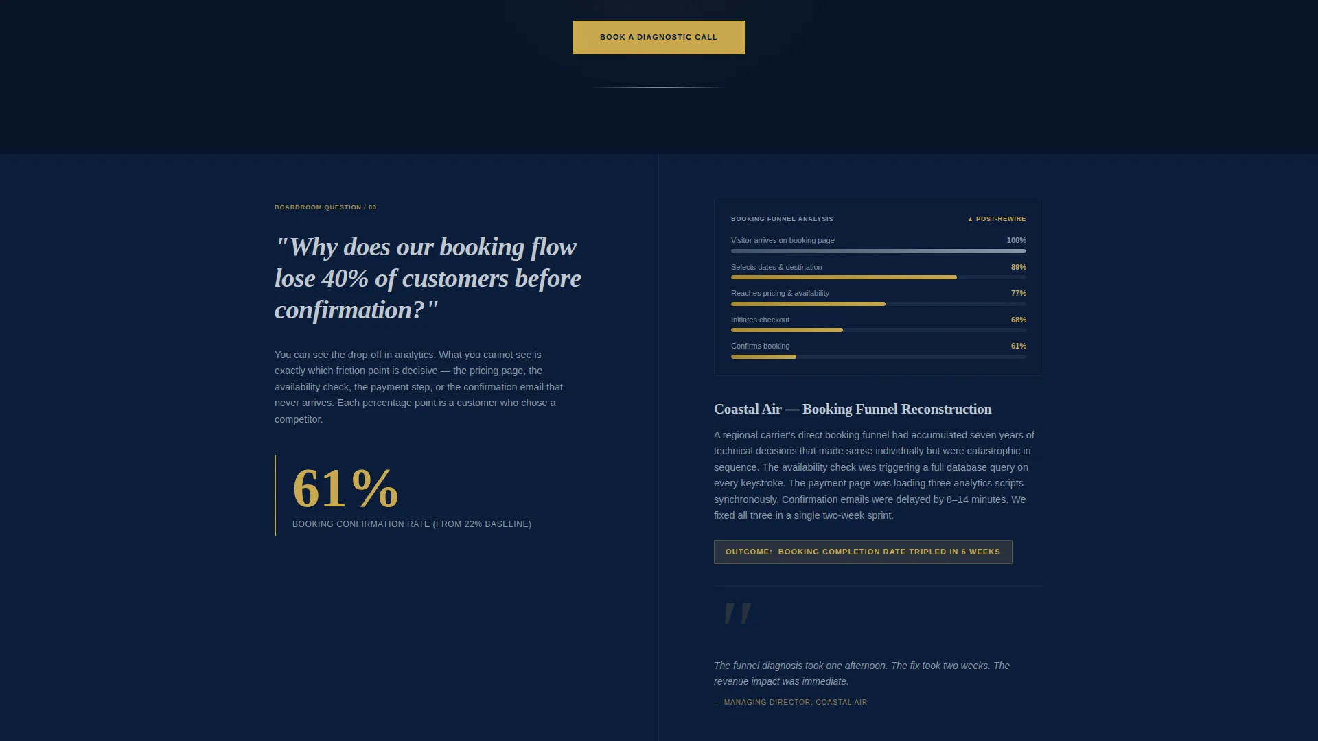 Travel Consulting Booking Website Template