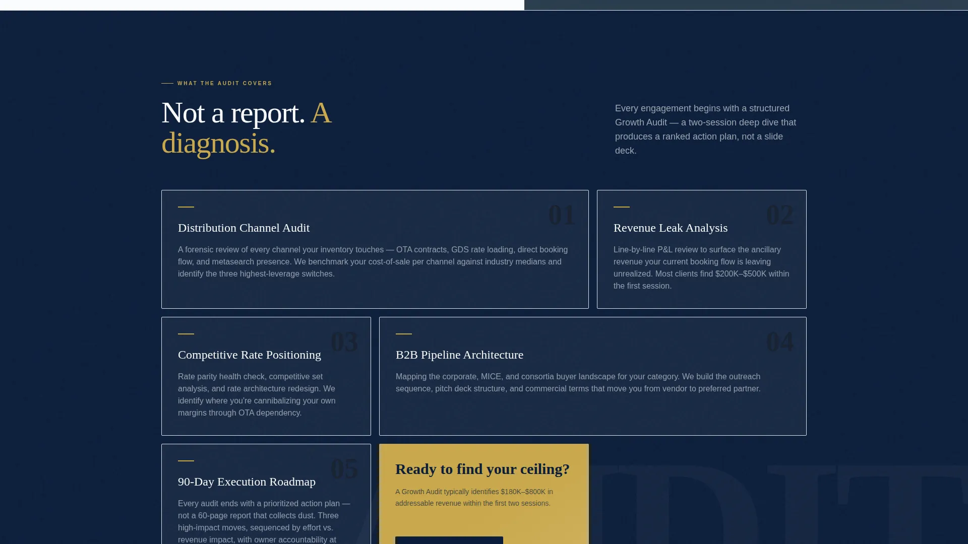 Travel Consulting Specialist Booking Website Template