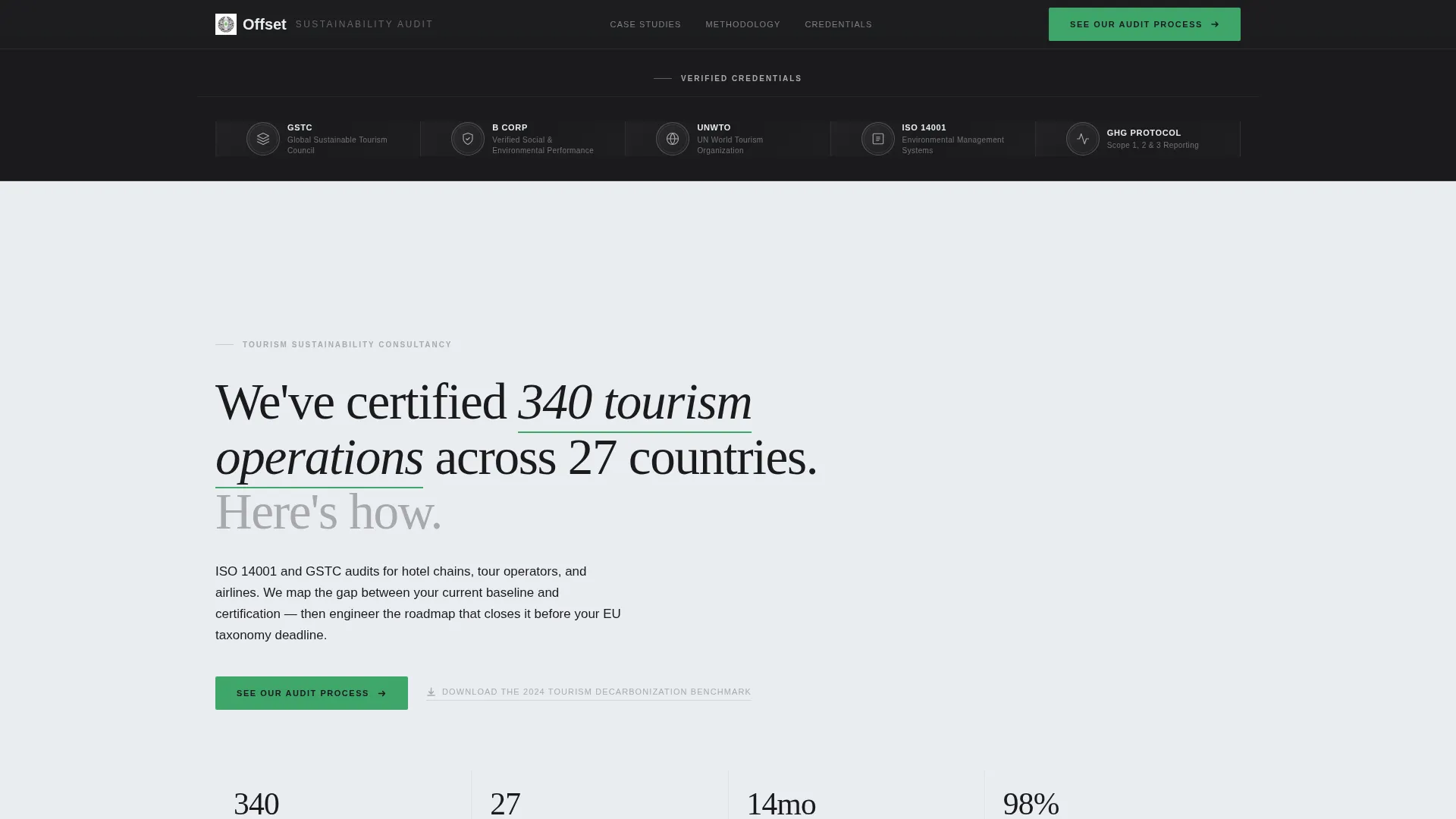 Travel Consulting Directory Website Template