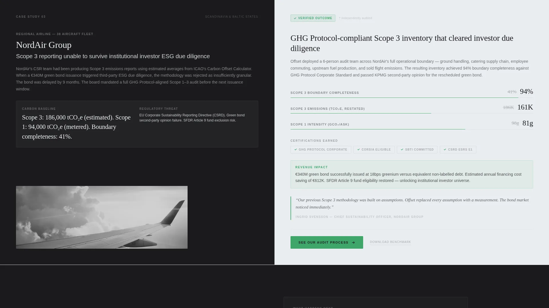 Travel Consulting Directory Website Template