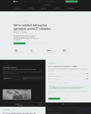 Travel Consulting Directory Website Template