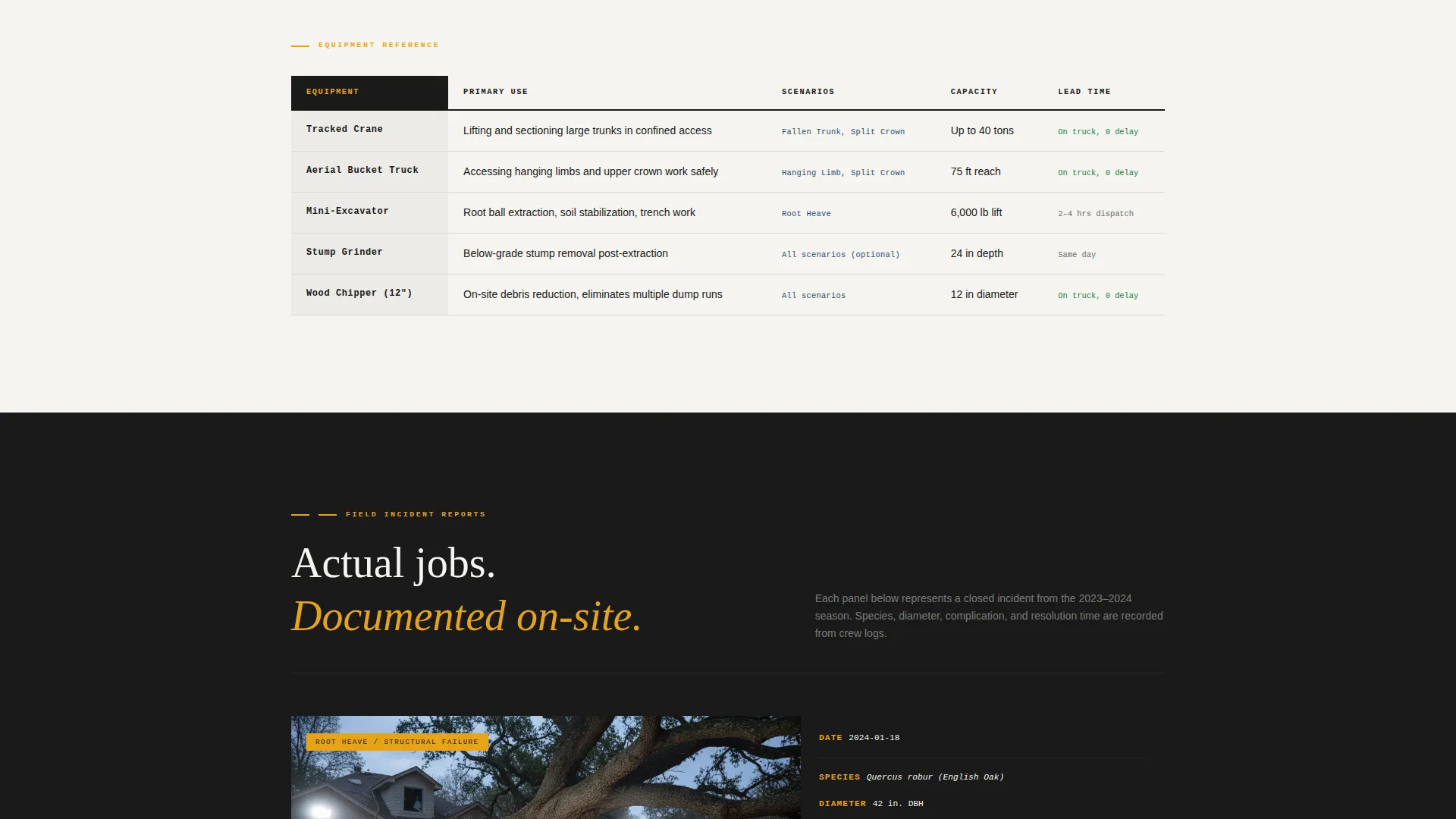 Tree Service Marketing Professional Website Template
