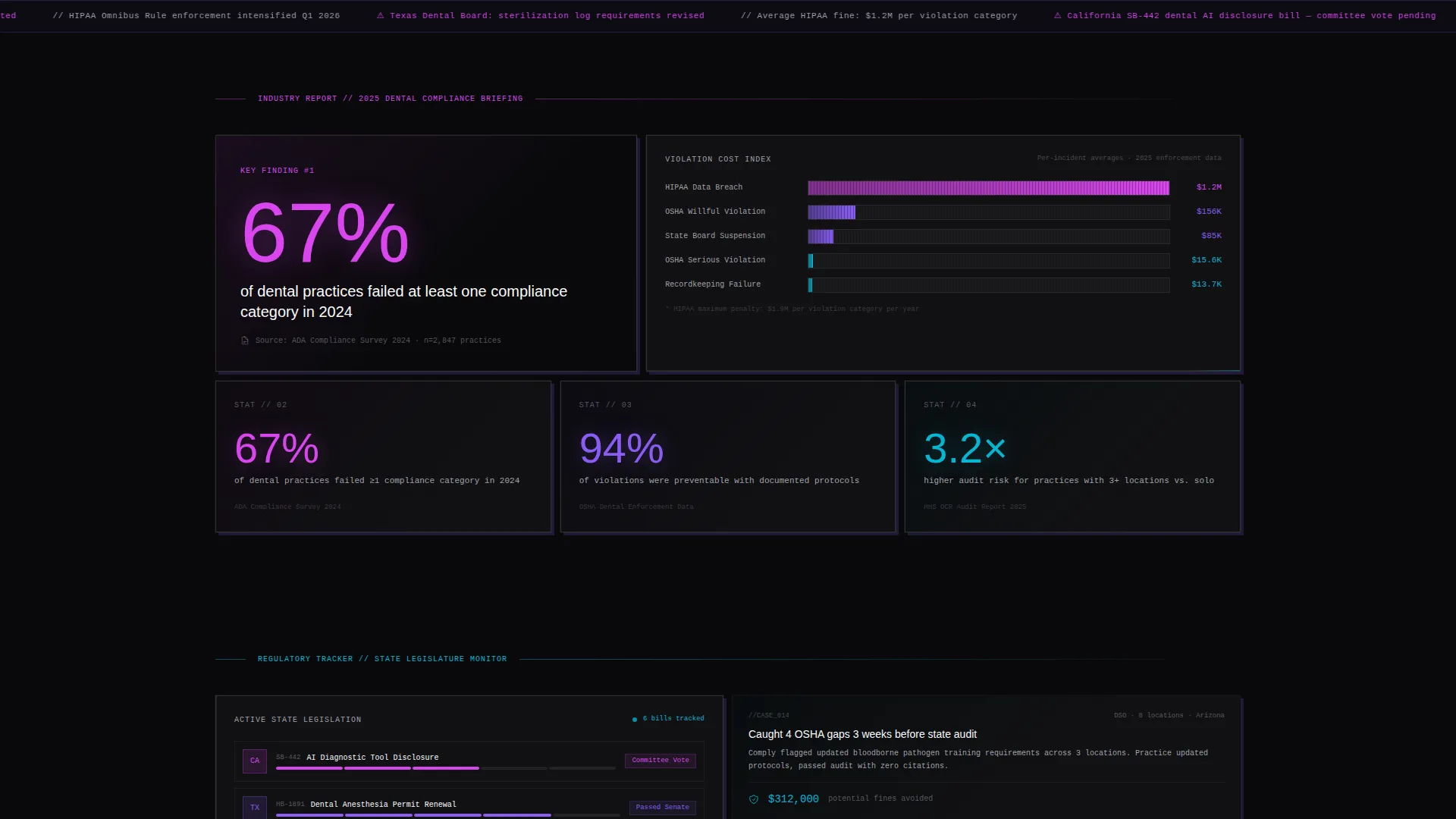 Regulatory Compliance Landing Page Template
