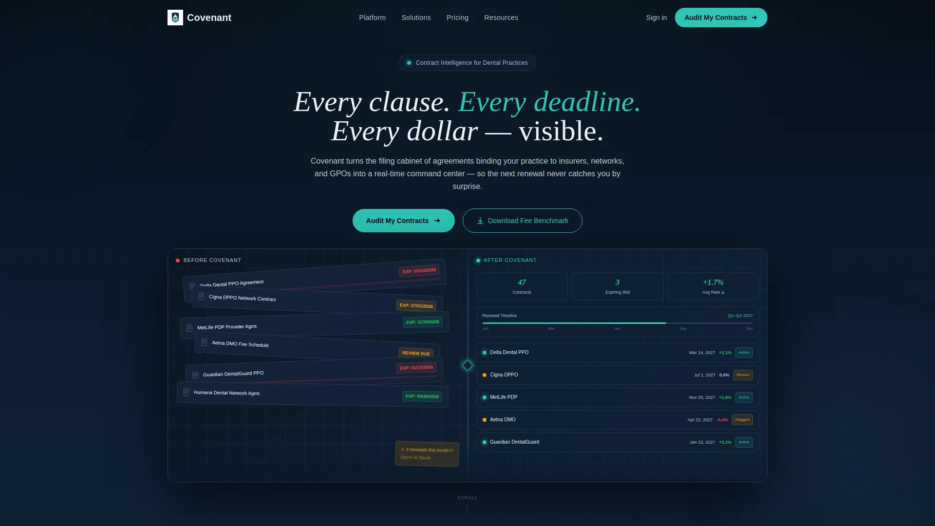 Advanced Dental Software Professional Website Template