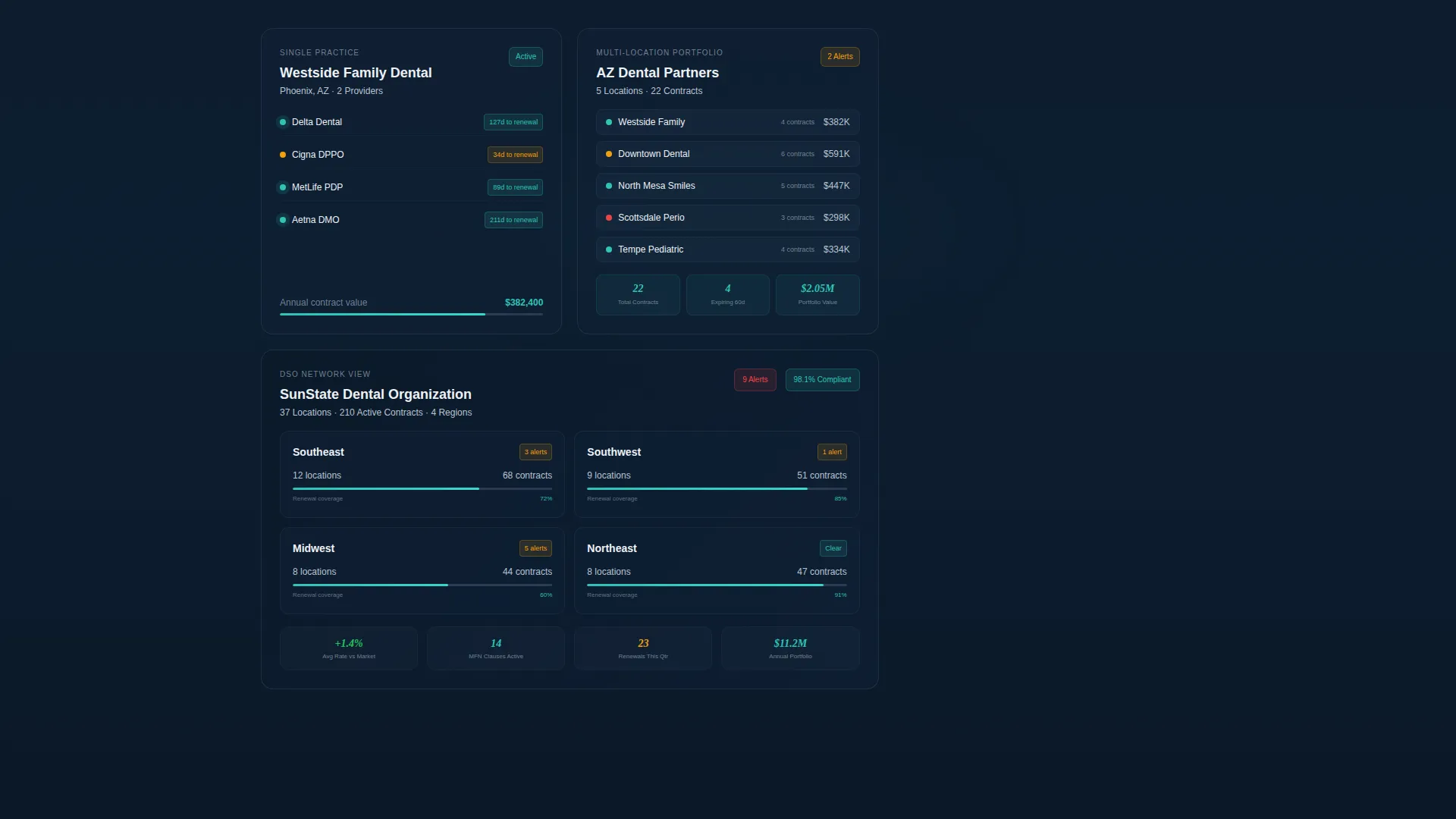 Advanced Dental Software Professional Website Template