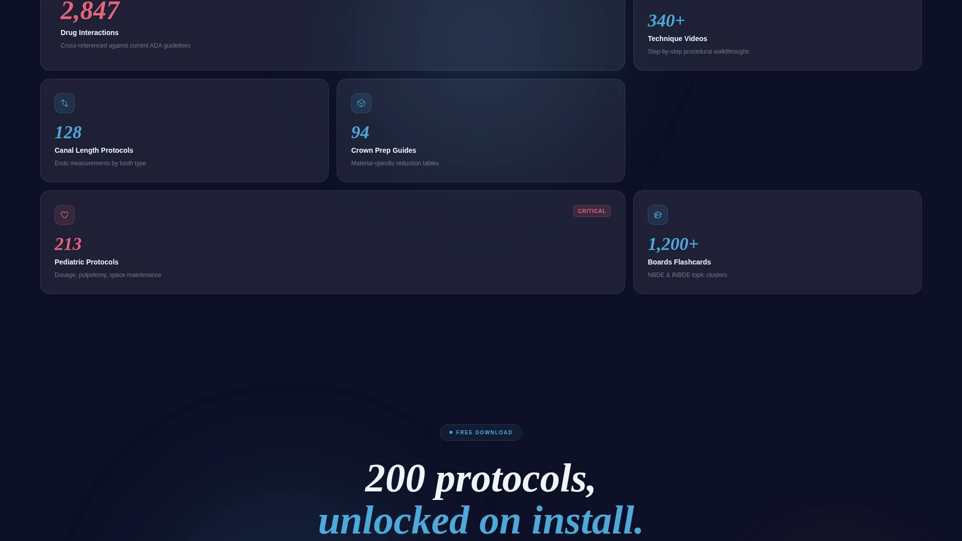 Dental Digital Presence Cost Estimator Website Template