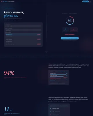 Dental Digital Presence Cost Estimator Website Template
