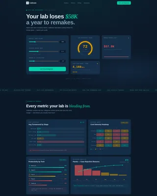 Dental Lab Analytics Dashboard Landing Page