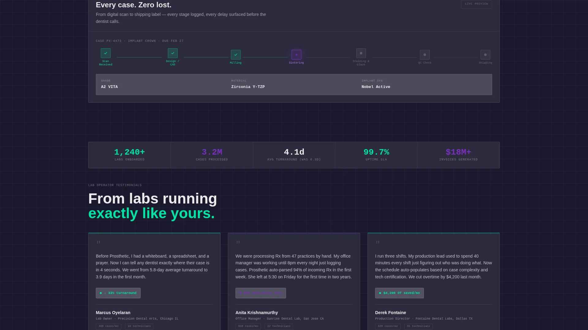Dental Lab Management Software Landing Page