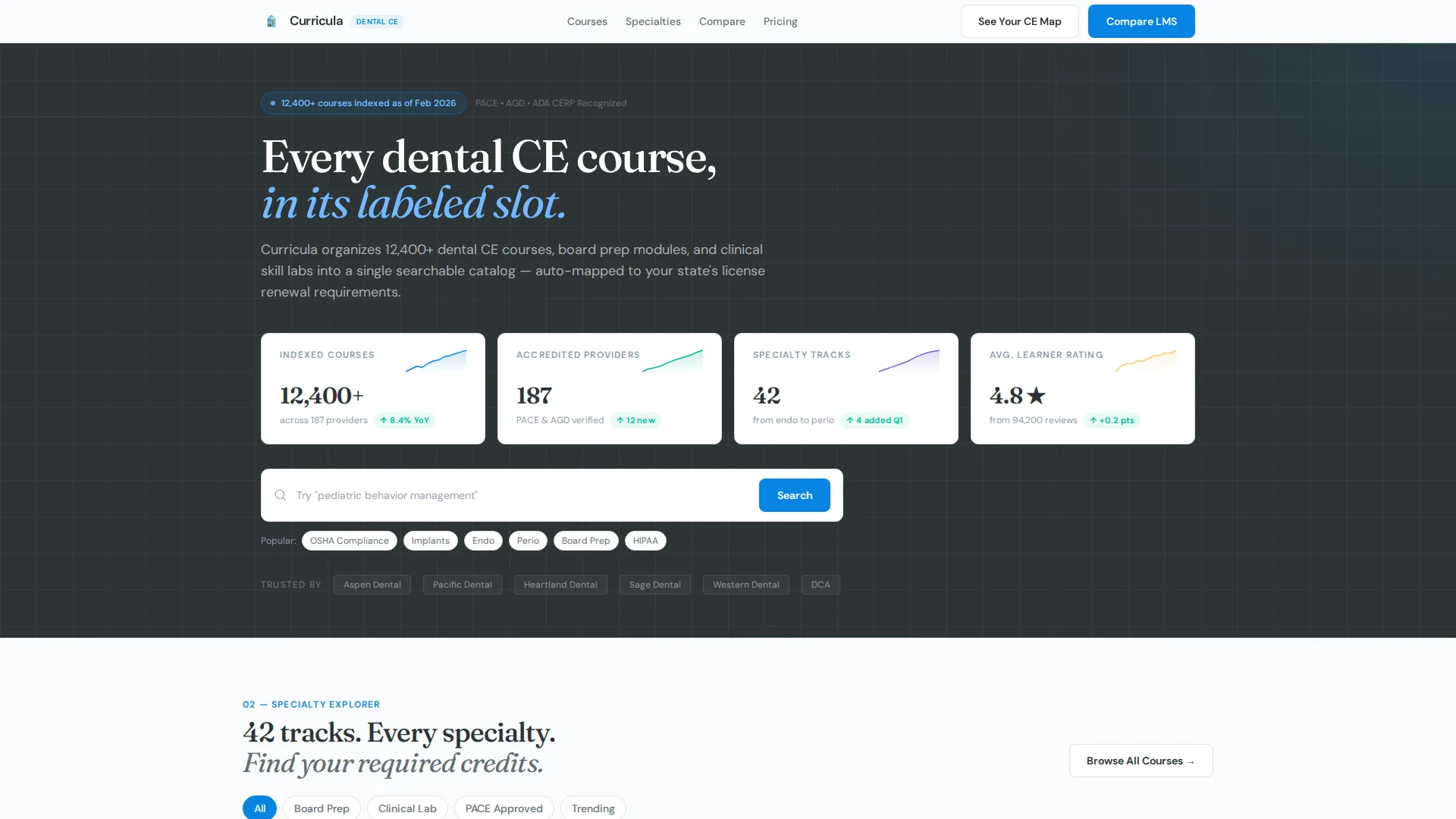 Premium Dental Software Comparison Website Template