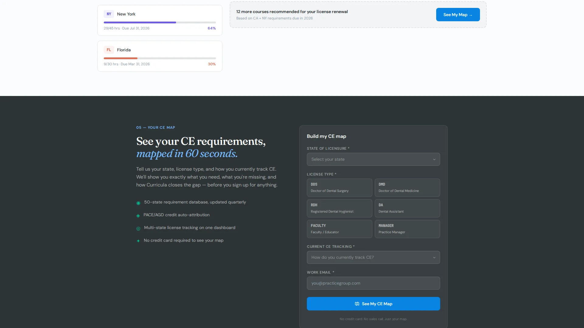 Premium Dental Software Comparison Website Template