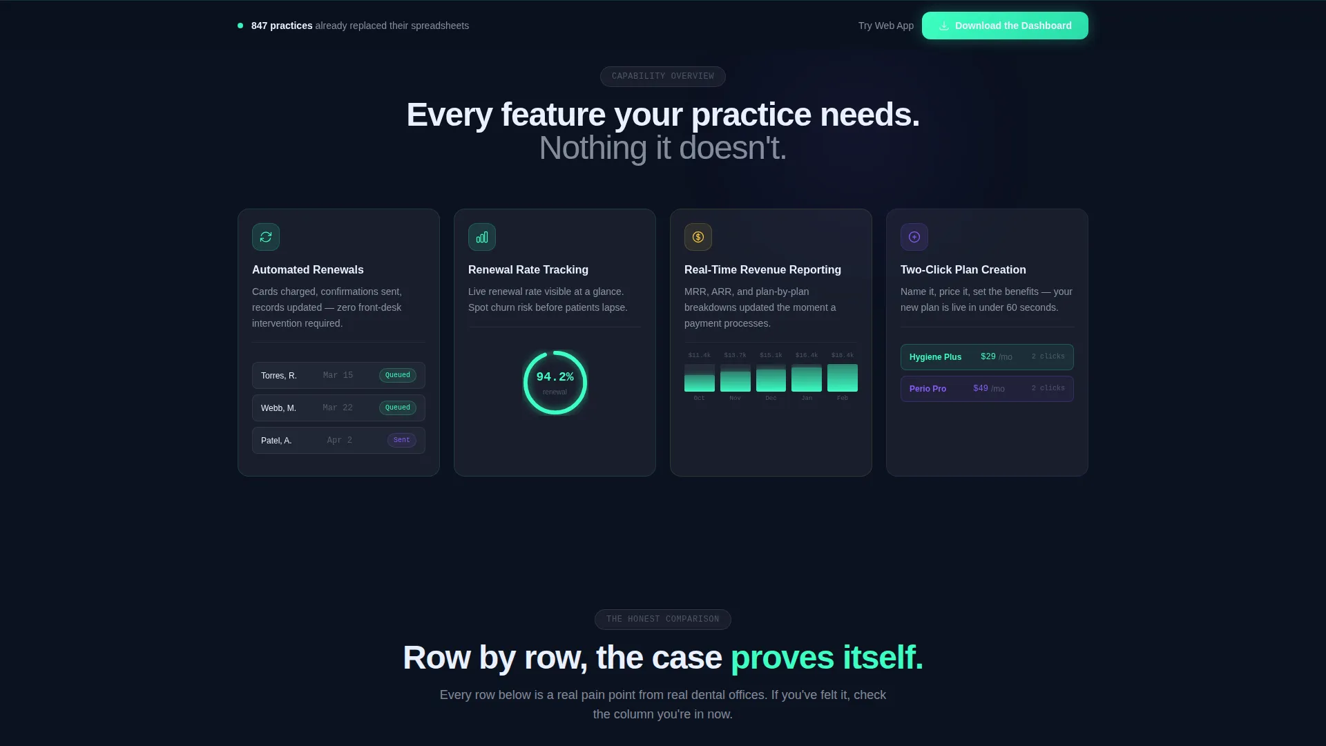Advanced Dental Software Cost Estimator Website Template