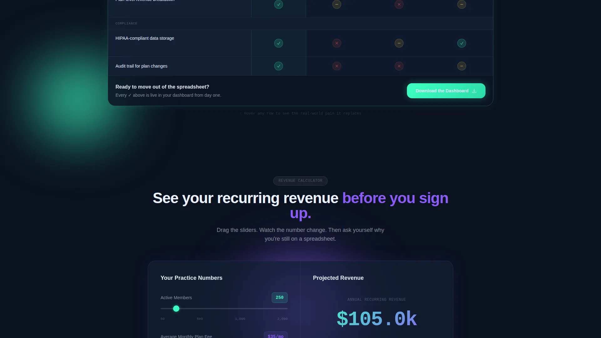 Advanced Dental Software Cost Estimator Website Template