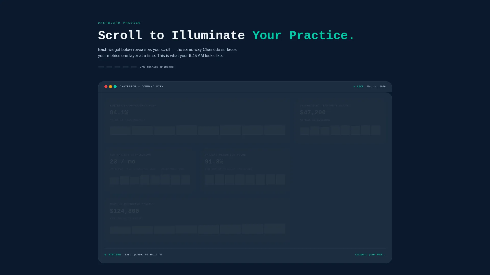 Specialist Dental Digital Presence Cost Estimator Website Template
